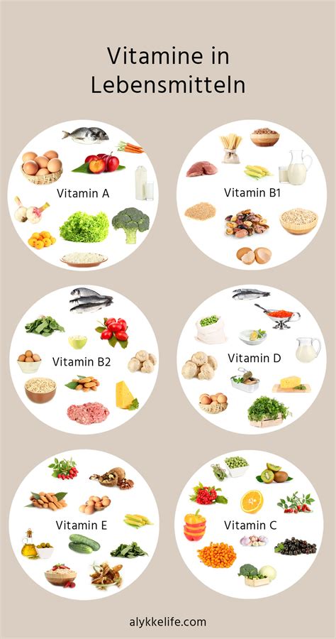 Vitamine & Mineralstoffe .